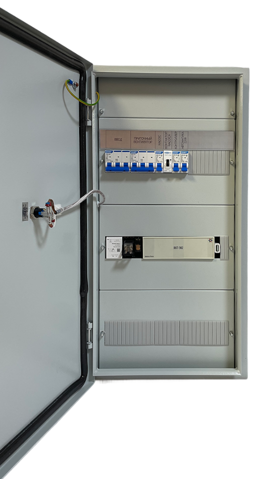 ЩРКТ — фальшпанель